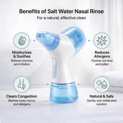 Sinus Rinse Cleanova™